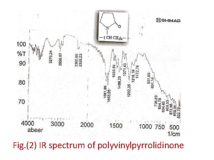 Fig. (2) IR spectrum of polyvinylpyrrolidinone 