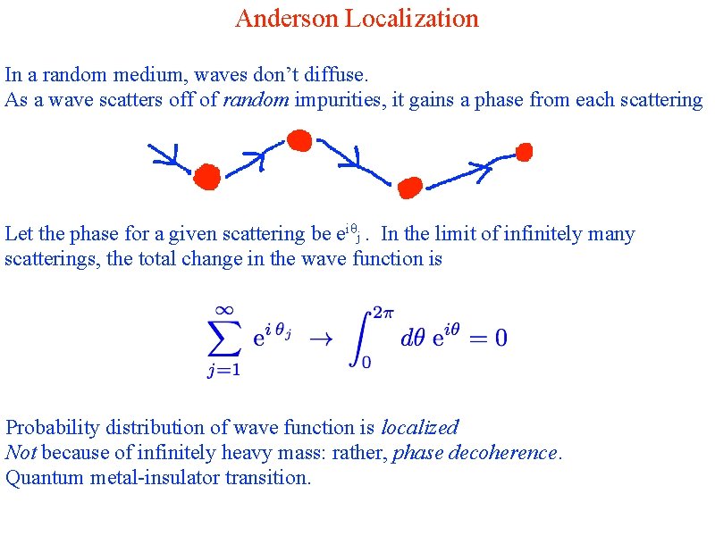 Anderson Localization In a random medium, waves don’t diffuse. As a wave scatters off
