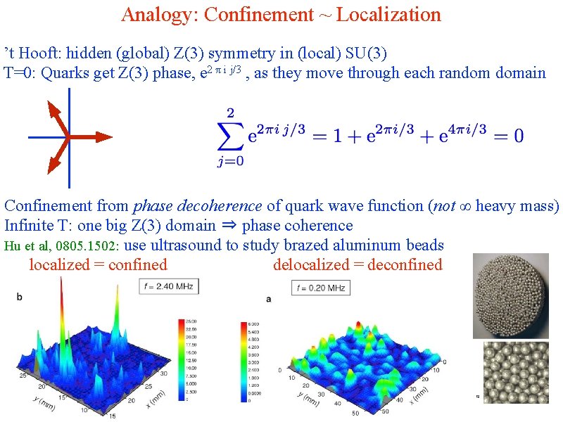 Analogy: Confinement ~ Localization ’t Hooft: hidden (global) Z(3) symmetry in (local) SU(3) T=0: