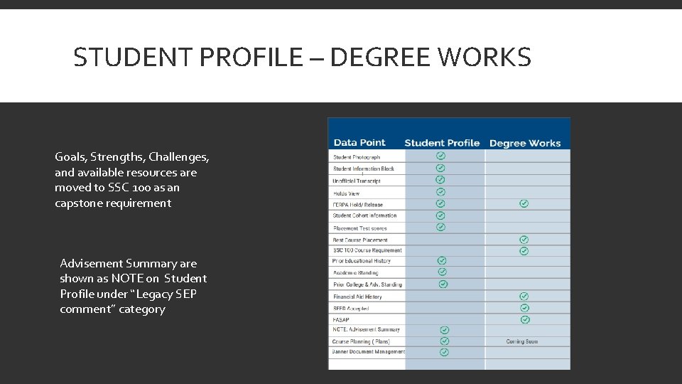 STUDENT PROFILE – DEGREE WORKS Goals, Strengths, Challenges, and available resources are moved to