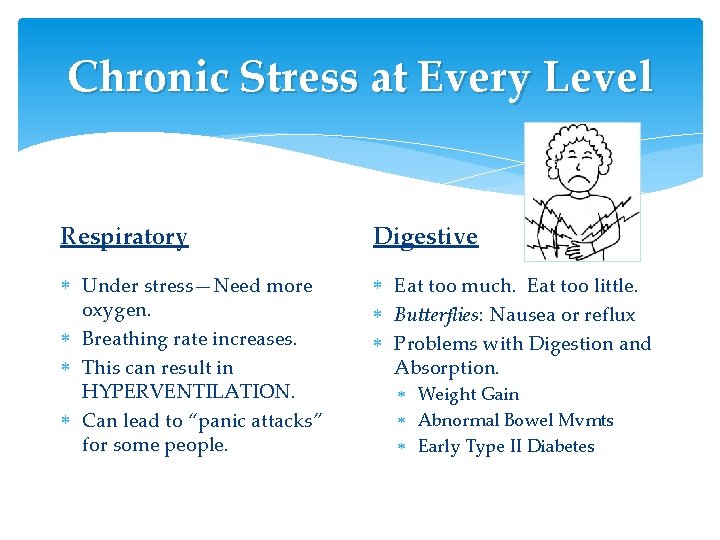 Chronic Stress at Every Level Respiratory Digestive Under stress—Need more oxygen. Breathing rate increases. Chronic Stress at Every Level Respiratory Digestive Under stress—Need more oxygen. Breathing rate increases.