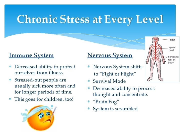 Chronic Stress at Every Level Immune System Nervous System Decreased ability to protect ourselves Chronic Stress at Every Level Immune System Nervous System Decreased ability to protect ourselves