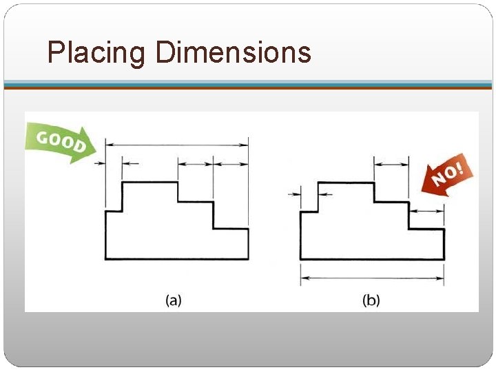 Placing Dimensions 