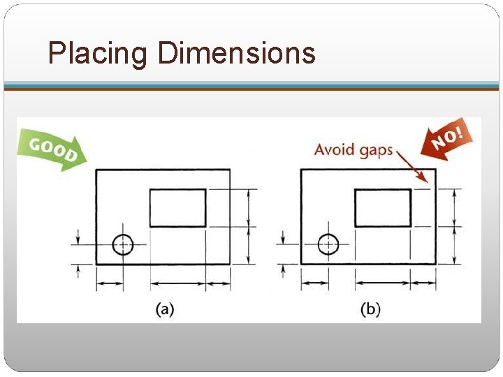 Placing Dimensions 