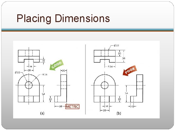 Placing Dimensions 