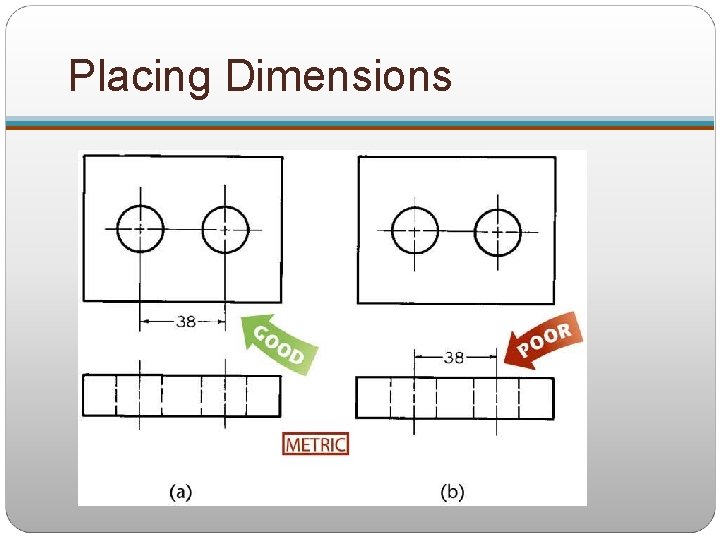 Placing Dimensions 