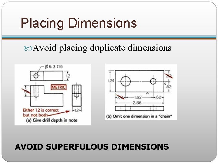 Placing Dimensions Avoid placing duplicate dimensions AVOID SUPERFULOUS DIMENSIONS 