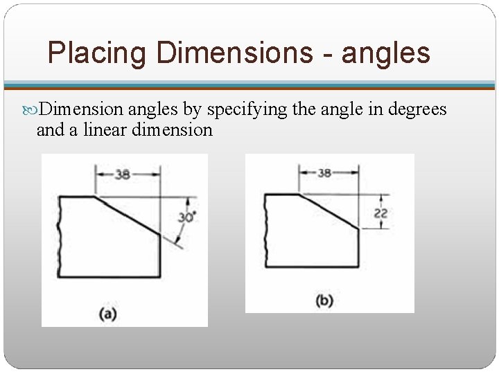 Placing Dimensions - angles Dimension angles by specifying the angle in degrees and a
