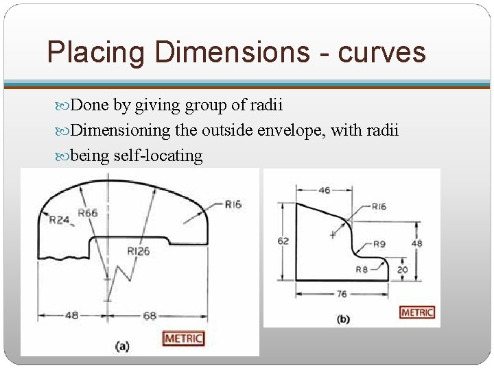 Placing Dimensions - curves Done by giving group of radii Dimensioning the outside envelope,