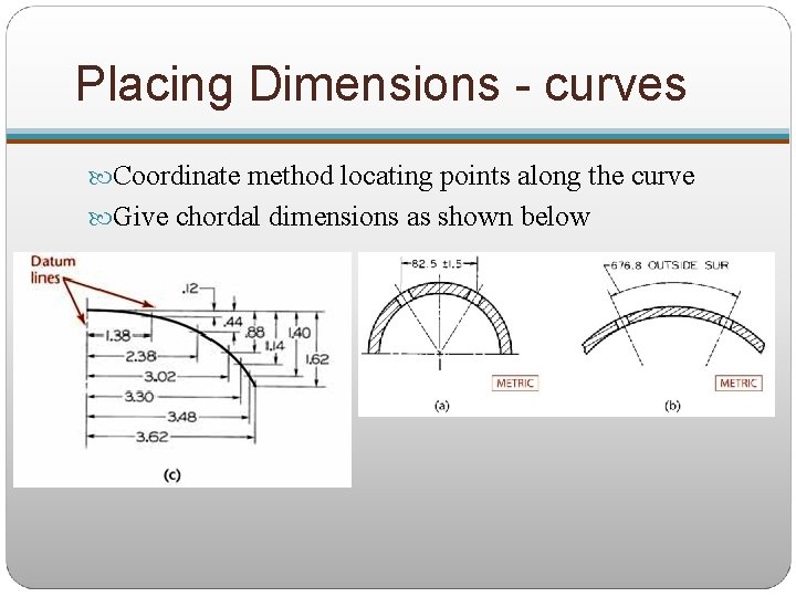 Placing Dimensions - curves Coordinate method locating points along the curve Give chordal dimensions