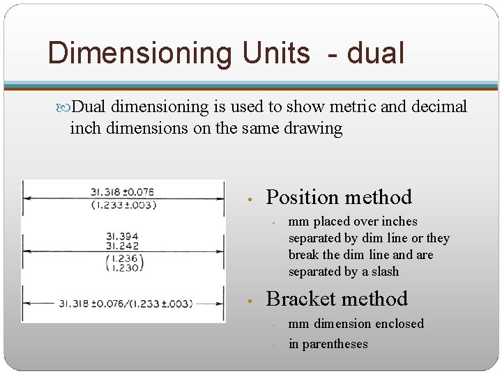 Dimensioning Units - dual Dual dimensioning is used to show metric and decimal inch