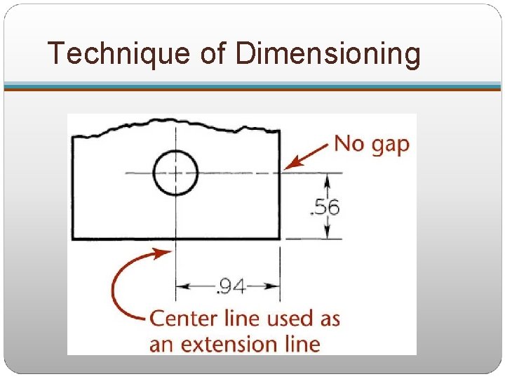 Technique of Dimensioning 