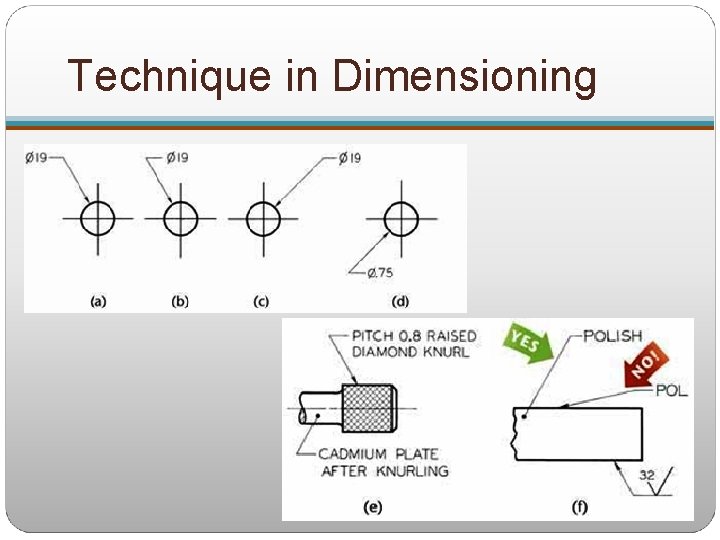 Technique in Dimensioning 