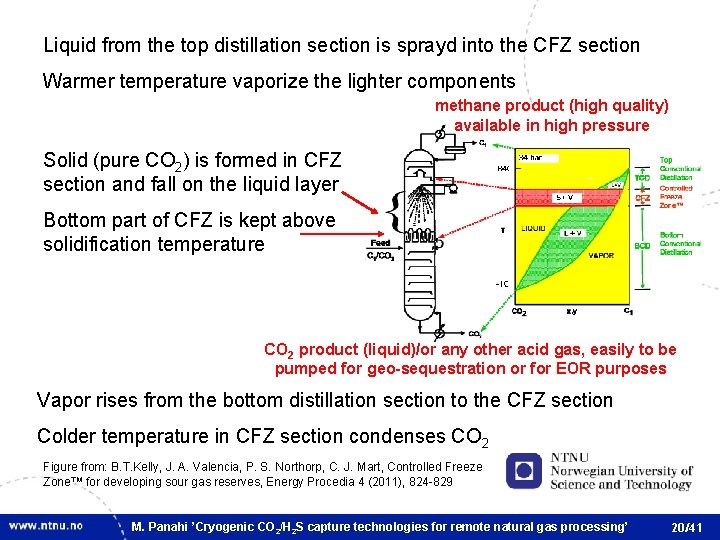 Liquid from the top distillation section is sprayd into the CFZ section Warmer temperature