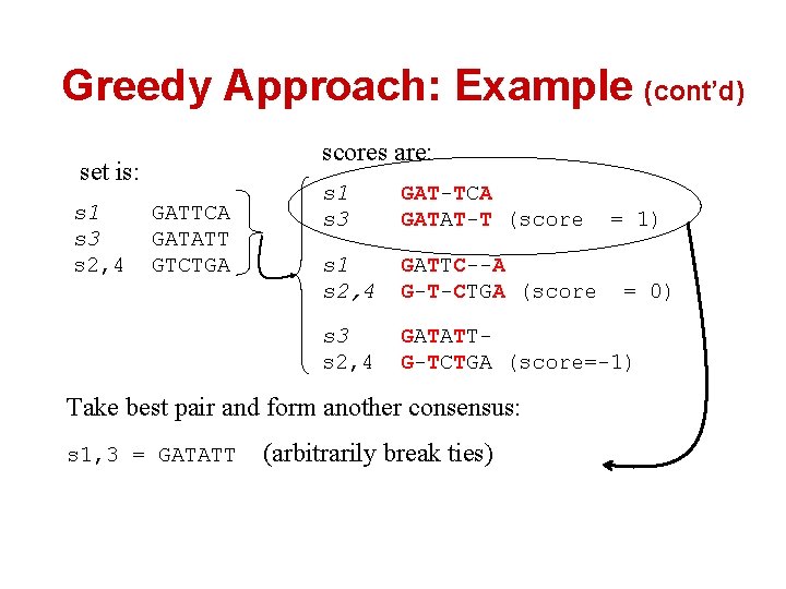 Greedy Approach: Example (cont’d) scores are: set is: s 1 s 3 s 2, Greedy Approach: Example (cont’d) scores are: set is: s 1 s 3 s 2,