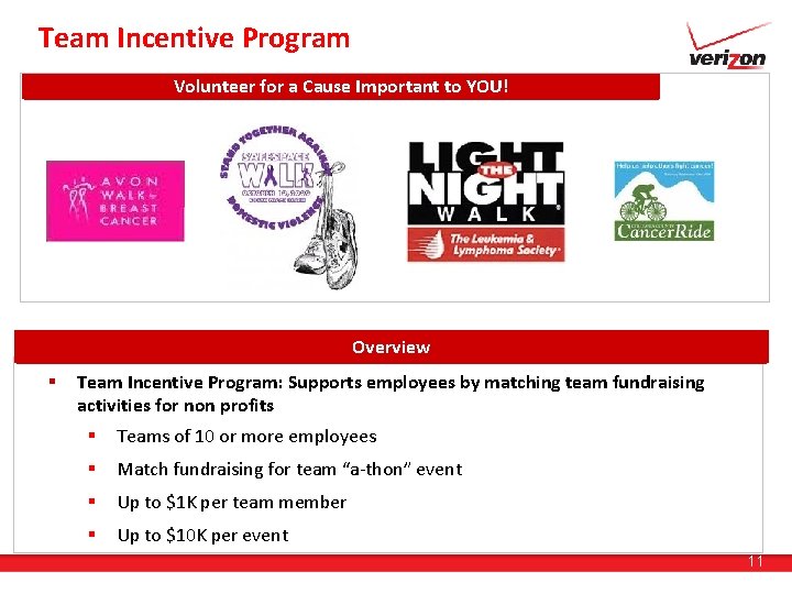 Team Incentive Program Volunteer for a Cause Important to YOU! Overview § Team Incentive