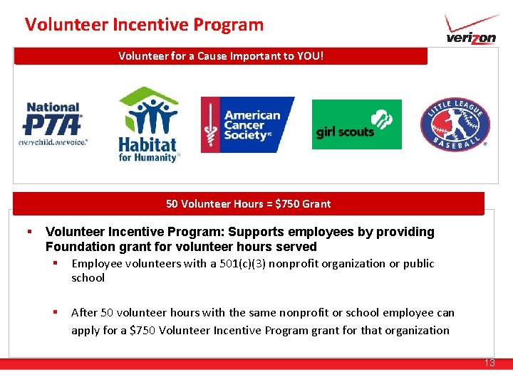 Volunteer Incentive Program Volunteer for a Cause Important to YOU! 50 Volunteer Hours =