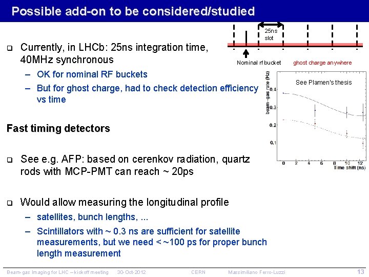 Possible add-on to be considered/studied 25 ns slot q Currently, in LHCb: 25 ns