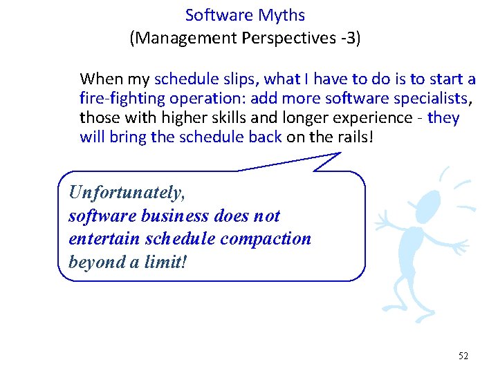 Software Myths (Management Perspectives -3) When my schedule slips, what I have to do