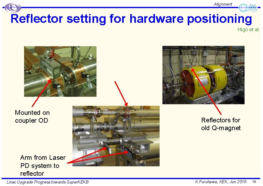 Alignment Reflector setting for hardware positioning Higo et al. Mounted on coupler OD Reflectors