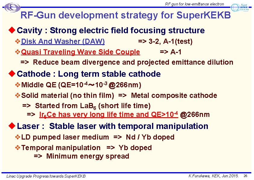 RF gun for low-emittance electron RF-Gun development strategy for Super. KEKB u Cavity :