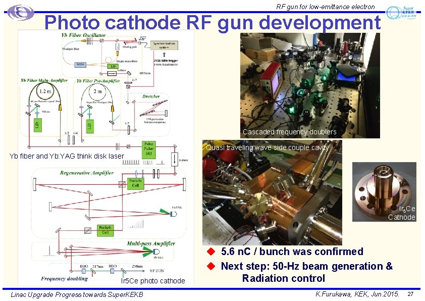 RF gun for low-emittance electron Photo cathode RF gun development Cascaded frequency doublers Quasi