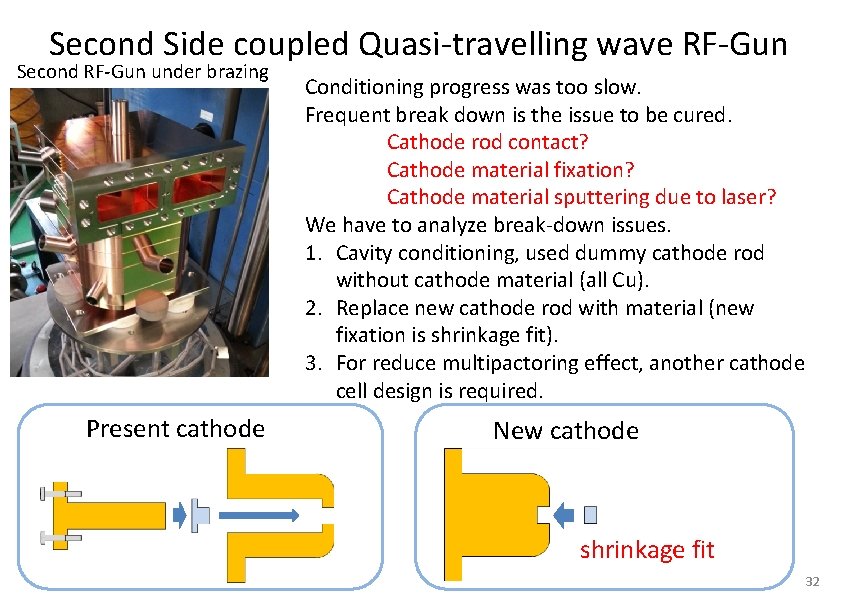 Second Side coupled Quasi-travelling wave RF-Gun Second RF-Gun under brazing Present cathode Conditioning progress