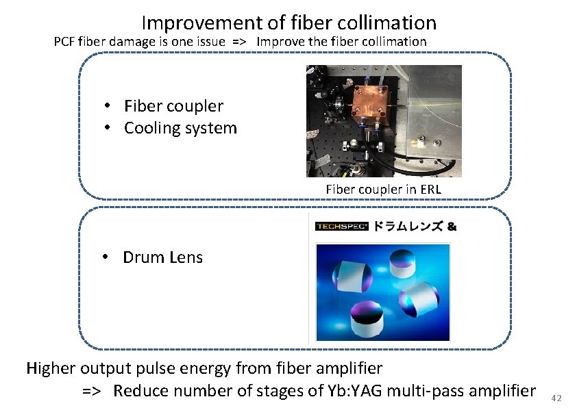 Improvement of fiber collimation PCF fiber damage is one issue => Improve the fiber