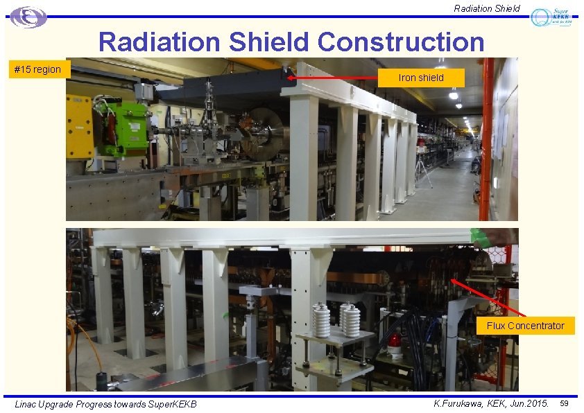 Radiation Shield Construction #15 region Iron shield Flux Concentrator Linac Upgrade Progress towards Super.