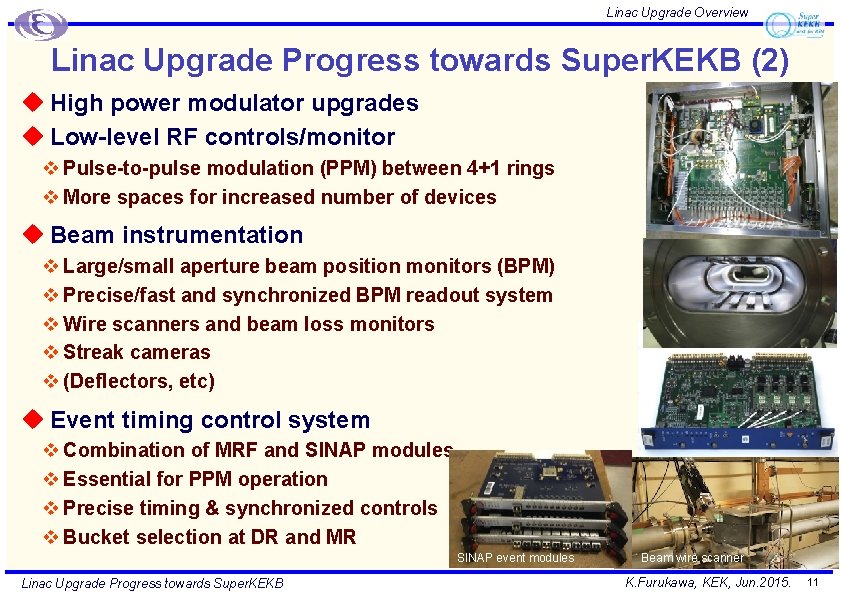 Linac Upgrade Overview Linac Upgrade Progress towards Super. KEKB (2) u High power modulator