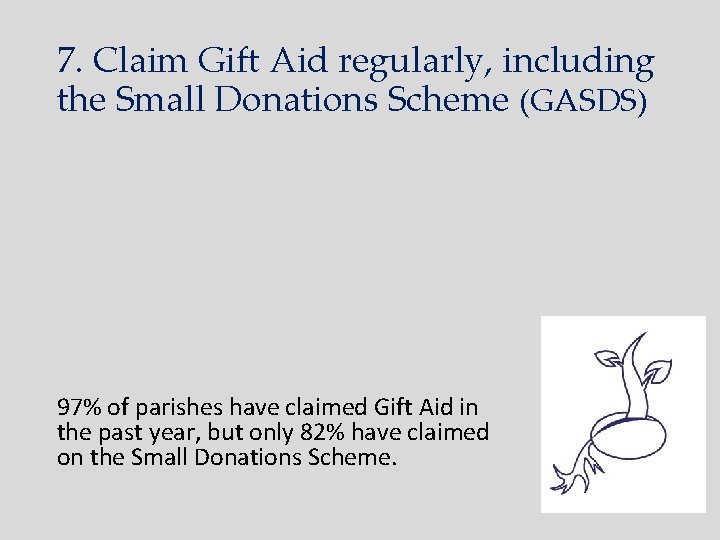 7. Claim Gift Aid regularly, including the Small Donations Scheme (GASDS) 97% of parishes