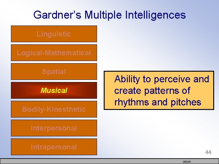 Gardner’s Multiple Intelligences Linguistic Logical-Mathematical Spatial Musical Bodily-Kinesthetic Ability to perceive and create patterns