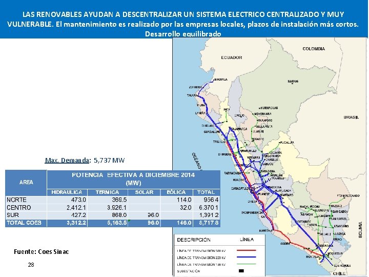 LAS RENOVABLES AYUDAN A DESCENTRALIZAR UN SISTEMA ELECTRICO CENTRALIZADO Y MUY VULNERABLE. El mantenimiento LAS RENOVABLES AYUDAN A DESCENTRALIZAR UN SISTEMA ELECTRICO CENTRALIZADO Y MUY VULNERABLE. El mantenimiento