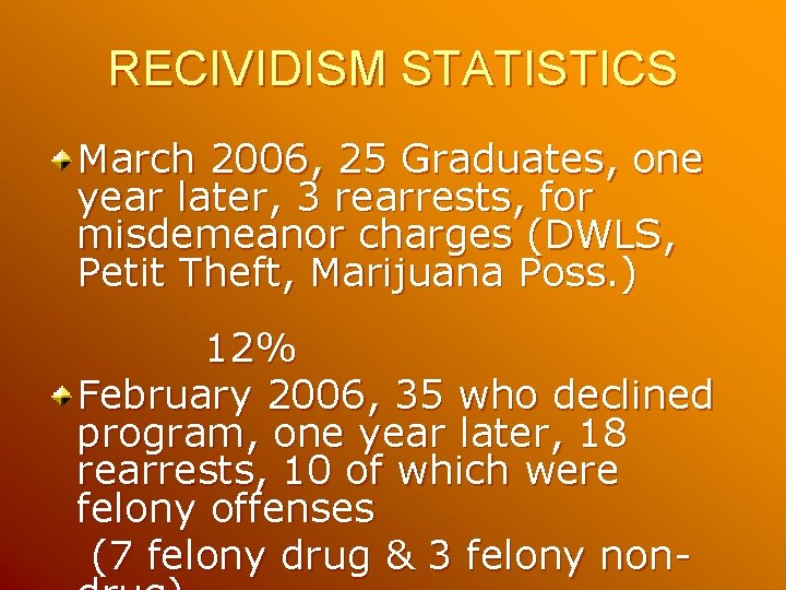 RECIVIDISM STATISTICS March 2006, 25 Graduates, one year later, 3 rearrests, for misdemeanor charges RECIVIDISM STATISTICS March 2006, 25 Graduates, one year later, 3 rearrests, for misdemeanor charges