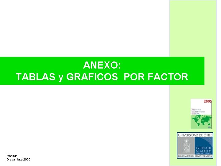 ANEXO: TABLAS y GRAFICOS POR FACTOR Manzur Olavarrieta 2005 