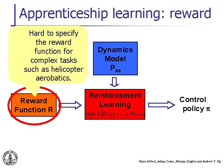 Apprenticeship learning: reward Hard to specify the reward function for complex tasks such as