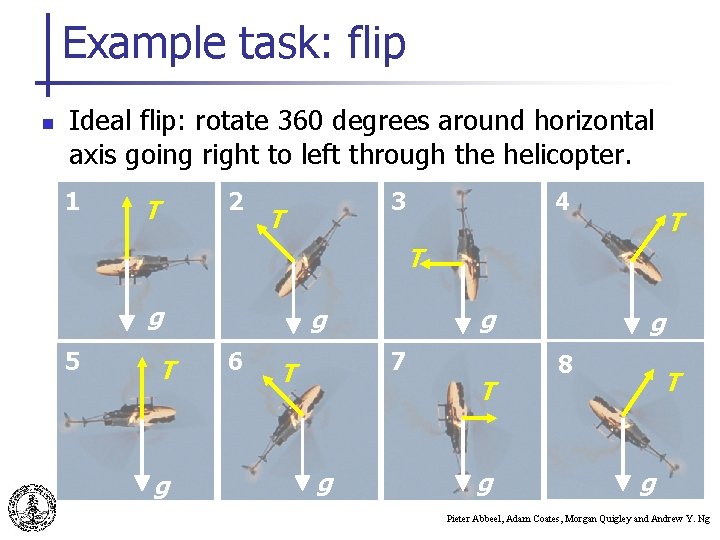Example task: flip n Ideal flip: rotate 360 degrees around horizontal axis going right