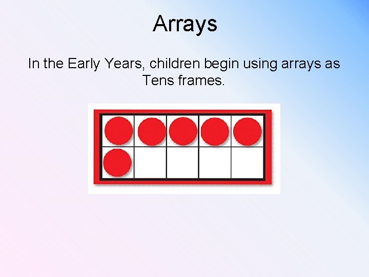 Arrays In the Early Years, children begin using arrays as Tens frames. 