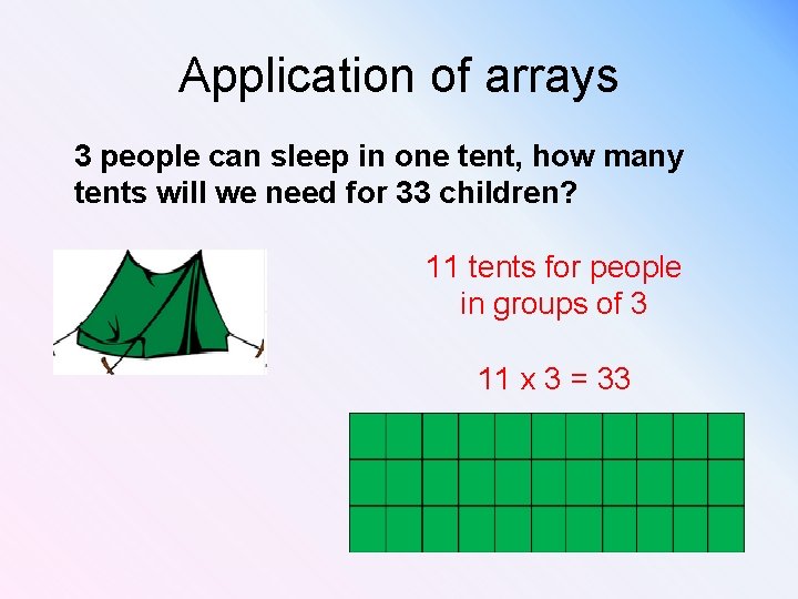 Application of arrays 3 people can sleep in one tent, how many tents will