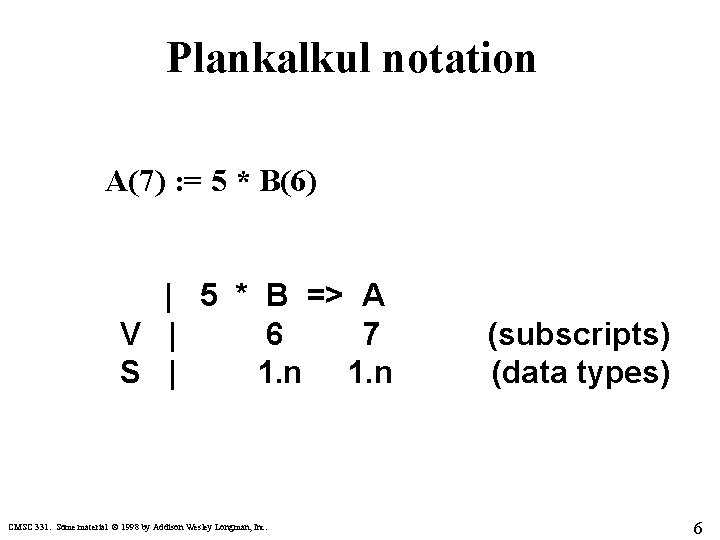 Plankalkul notation A(7) : = 5 * B(6) | 5 * B => A