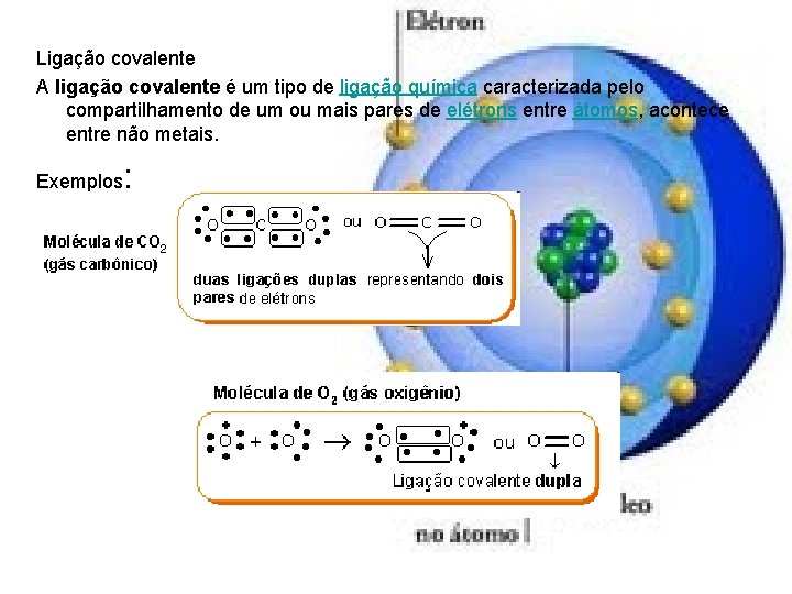 Ligação covalente A ligação covalente é um tipo de ligação química caracterizada pelo compartilhamento