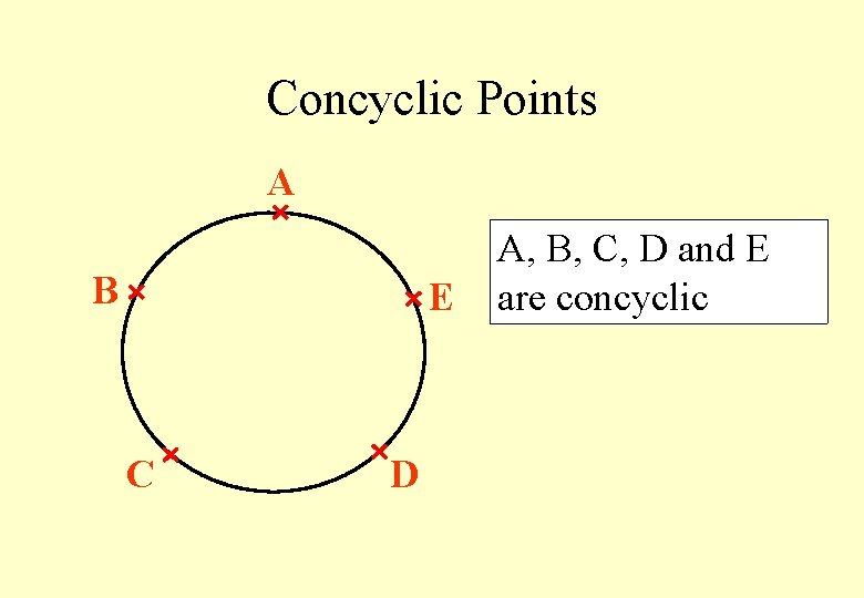 Concyclic Points A B E C D A, B, C, D and E are