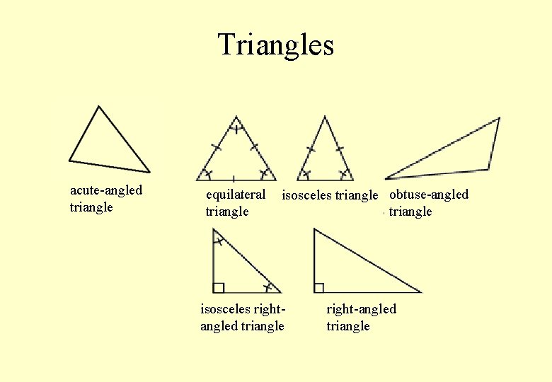 Triangles acute-angled triangle equilateral triangle isosceles triangle obtuse-angled triangle isosceles rightangled triangle right-angled triangle