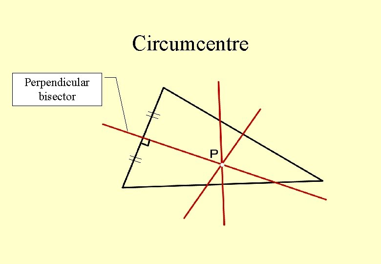Circumcentre Perpendicular bisector 