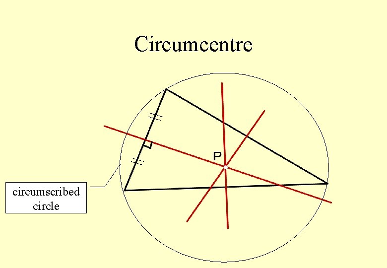 Circumcentre circumscribed circle 