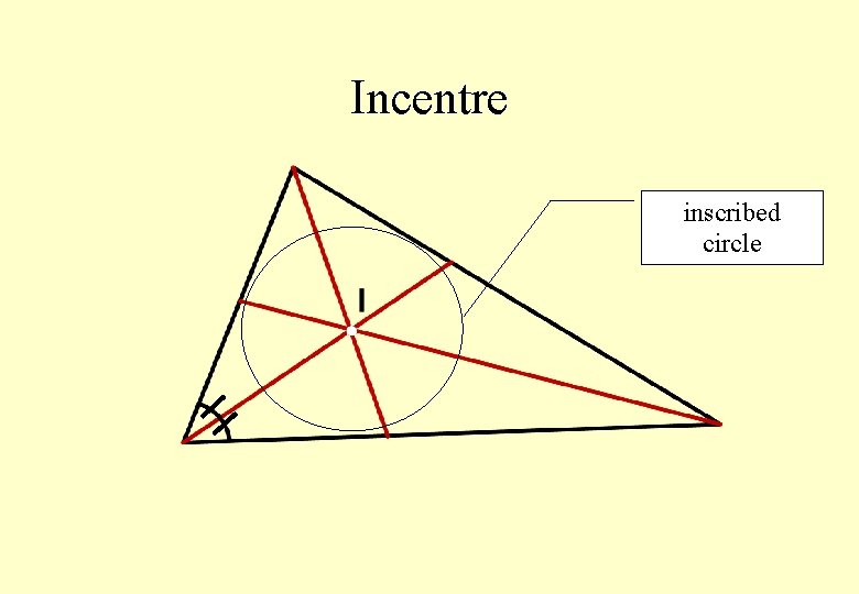 Incentre inscribed circle 
