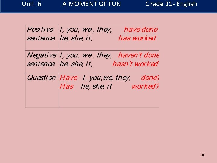 Unit 6 A MOMENT OF FUN Grade 11 - English 9 