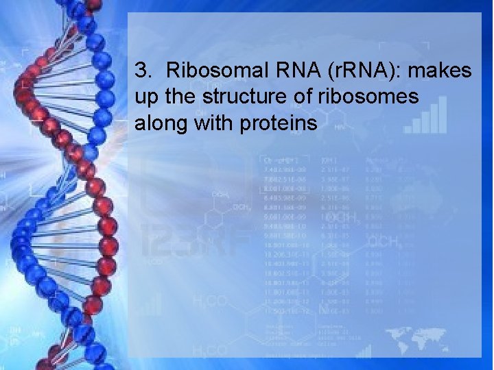 RNA YUSRON SUGIARTO STP MSc 1 Central Dogma