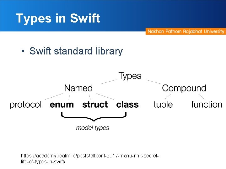 Types in Swift • Swift standard library https: //academy. realm. io/posts/altconf-2017 -manu-rink-secretlife-of-types-in-swift/ 
