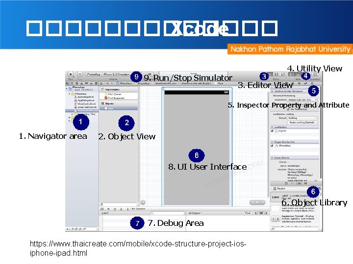 ������� Xcode 9. Run/Stop Simulator 4. Utility View 3. Editor View 5. Inspector Property